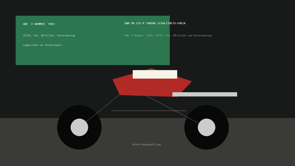 SWM SM 125 R Tuning Legalitaets Check fuer ABE, E-Nummer, TUEV, StVZO, Kat und DB-Killer