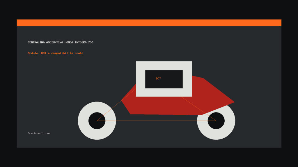 Zusatzsteuergerät honda integra 750: Ratgeber zu DCT, Kompatibilität und Montage - Motokraft Parts