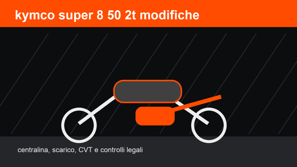 kymco super 8 50 2t modifiche: Ratgeber zu Steuergerät, Auspuff und CVT - Motokraft Parts
