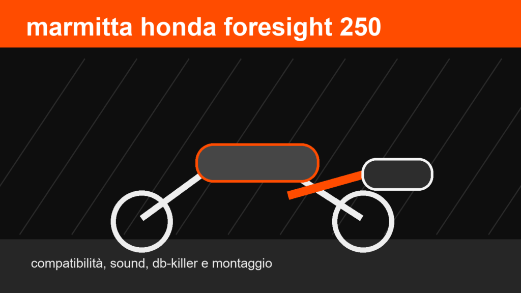 Sportauspuff honda foresight 250: Ratgeber zu Kompatibilität, sound, Montage und scelta - Motokraft Parts