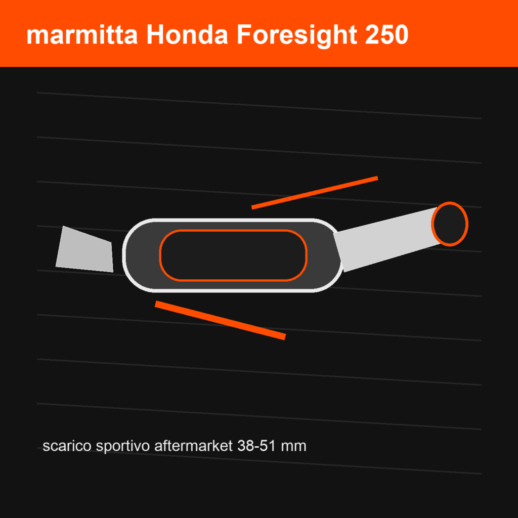 Sportauspuff Honda Foresight 250 | Sportauspuff aftermarket 38-51 mm