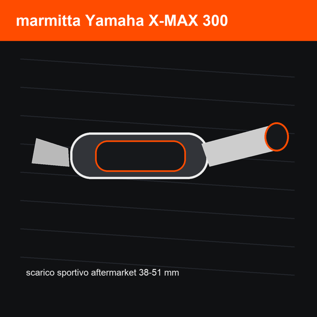 Sportauspuff Yamaha X-MAX 300 | Aftermarket 38-51 mm
