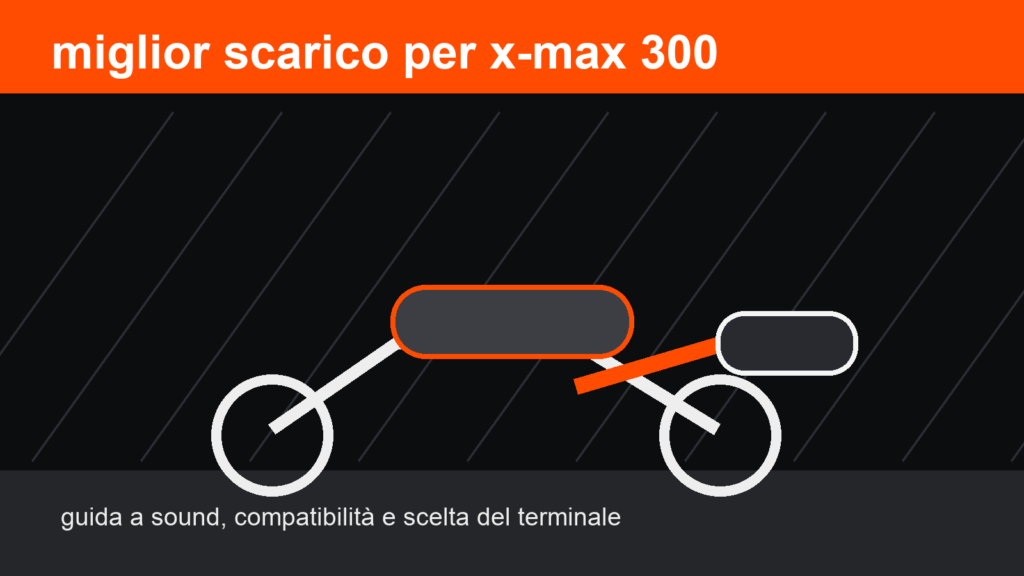 miglior Auspuff für x max 300: Ratgeber zu sound, Kompatibilität und scelta - Motokraft Parts
